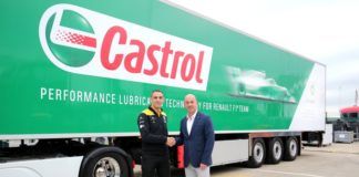Renault, BP and Castrol, F1