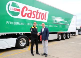 Renault, BP and Castrol, F1