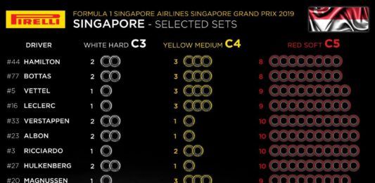 Singapore GP, F1, Pirelli Motorsport