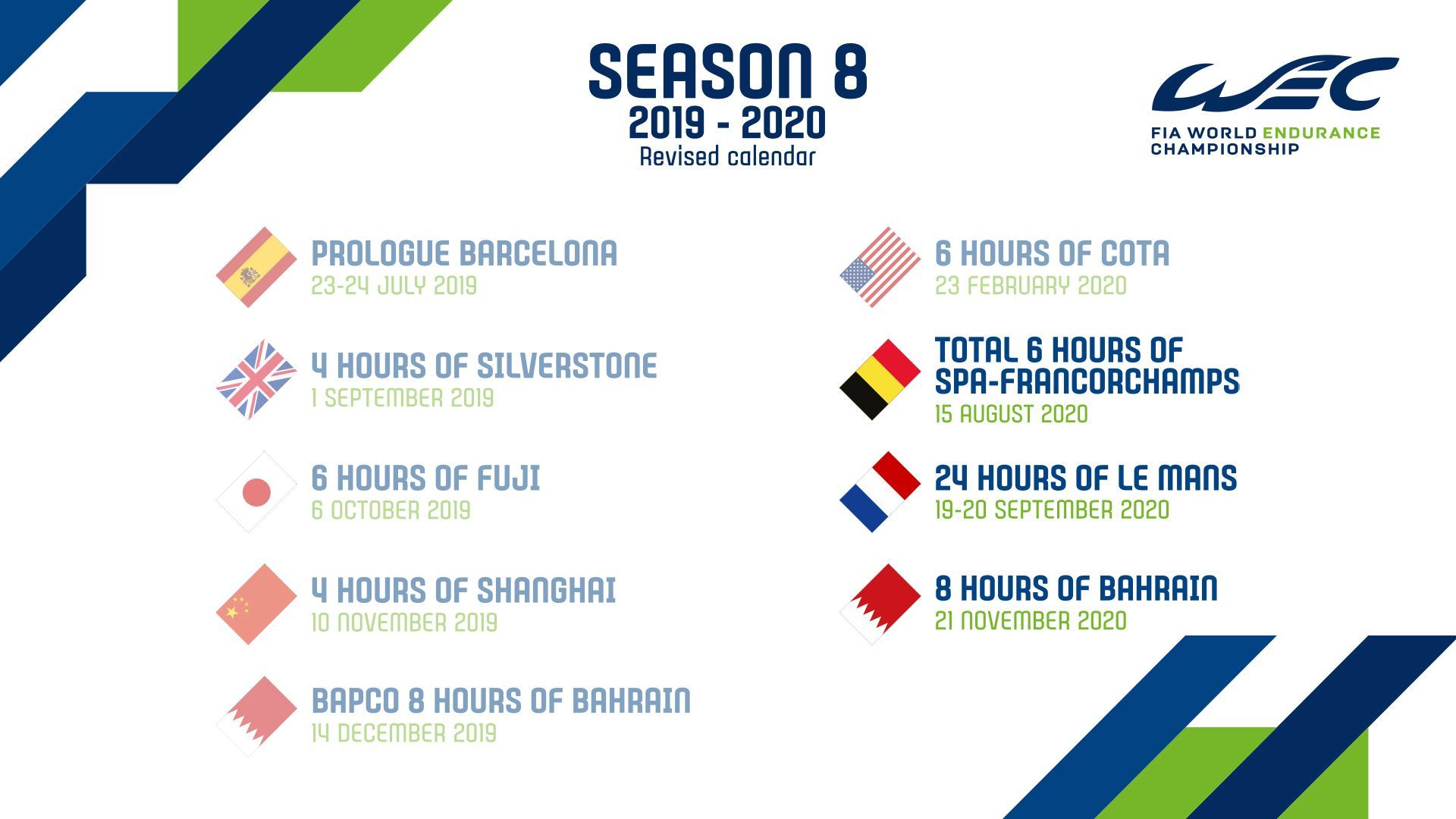 WEC Releases Revised 2019 20 Calendar 2021 To Be Re worked Fully