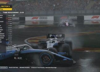 Challenge Williams, F1