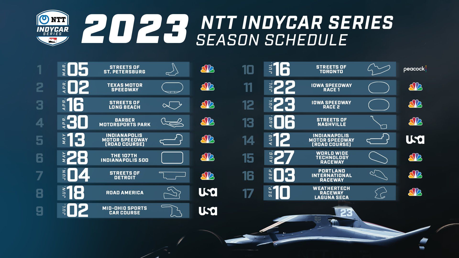 Revelado el calendario 2023 de la IndyCar | FormulaRapida.net