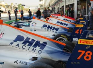 PHM Racing, F2, F3