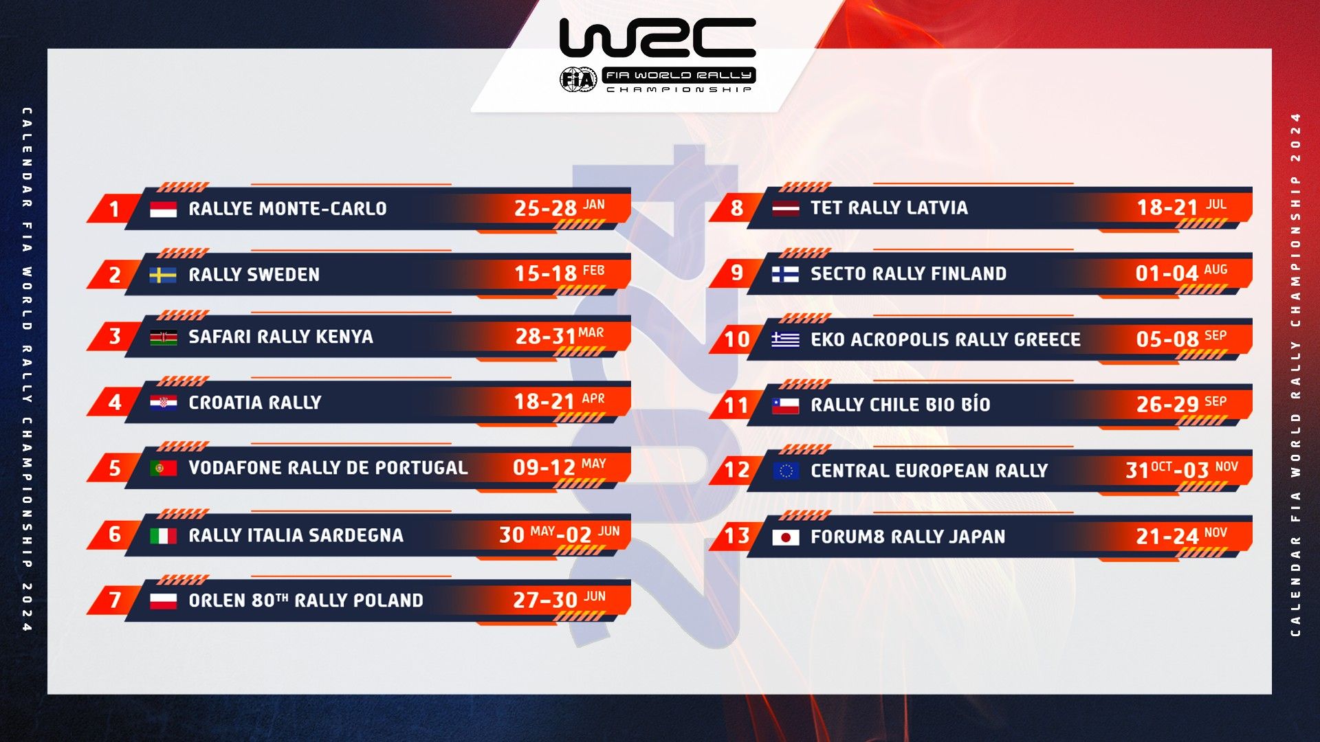 World Rally Championship 2024 Bracket Moyra Tiffany