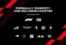 F1, FIA