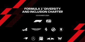 F1, FIA