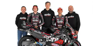 Aprilia, MotoGP