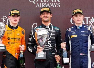 F2, F3, Jak Crawford