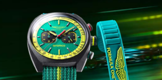 Aston Martin, F1, Timex Group