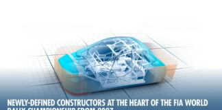 FIA, WRC, F2, F1 Academy