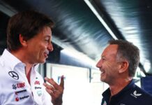 Toto Wolff expresses doubts about a possible return of Christian Horner to F1