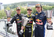 Young F1 drivers shine in Spa as the F2 title race unfolds