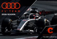 Audi starts its F1 2026 adventure on the right foot