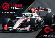 Mid-Season Ratings for F1 2026: Haas Falls Behind After a Strong Start