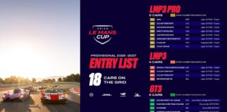 Provisional 2026-2027 entry list of the Asian Le Mans Cup: 18 cars across LMP3 Pro, LMP3 and GT3