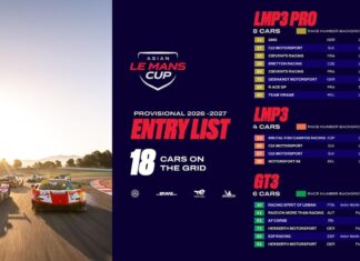 Provisional 2026-2027 entry list of the Asian Le Mans Cup: 18 cars across LMP3 Pro, LMP3 and GT3