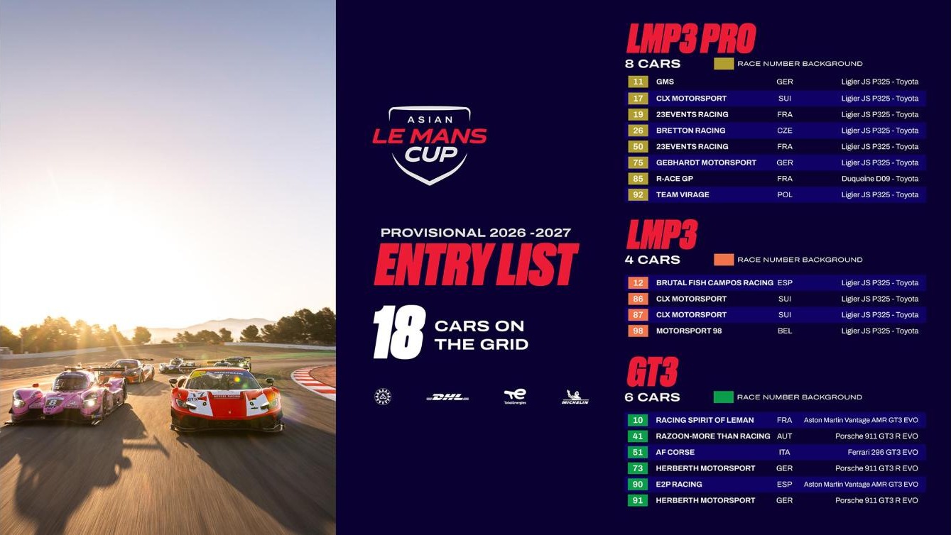 Asian Le Mans Cup – Provisional entry list 2026-2027 Provisional 2026-2027 entry list of the Asian Le Mans Cup: 18 cars across LMP3 Pro, LMP3 and GT3